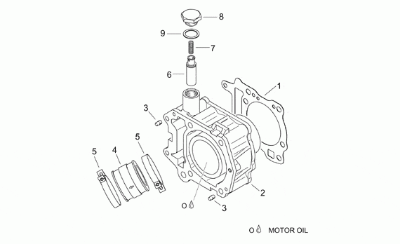 125-300 cc Scootterit