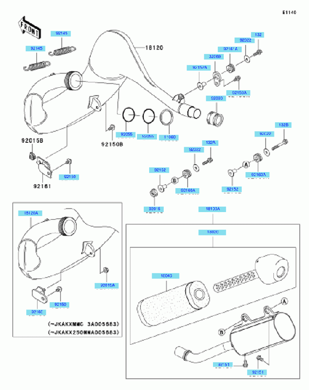 250 cc