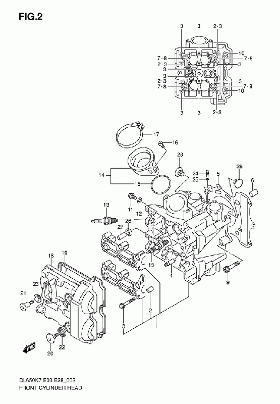 650 cc