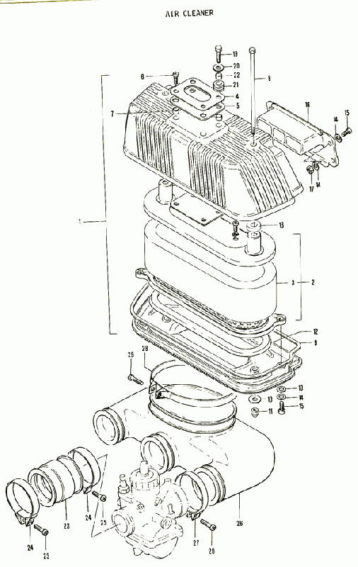 550 cc