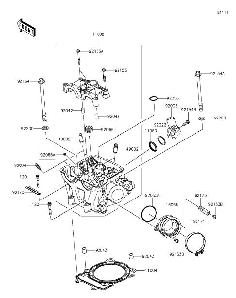 450 cc