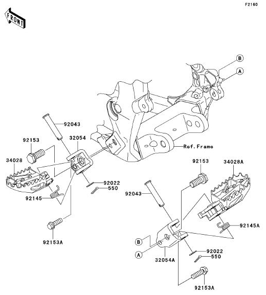 250 cc