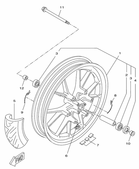 YZF 125 Mallit