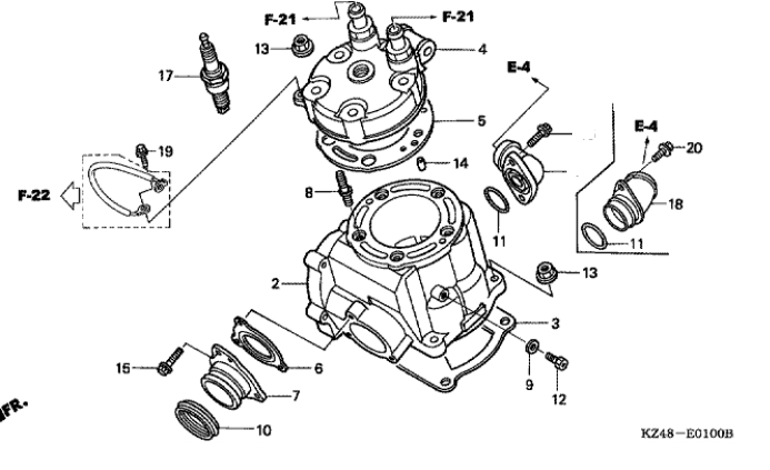 125 cc