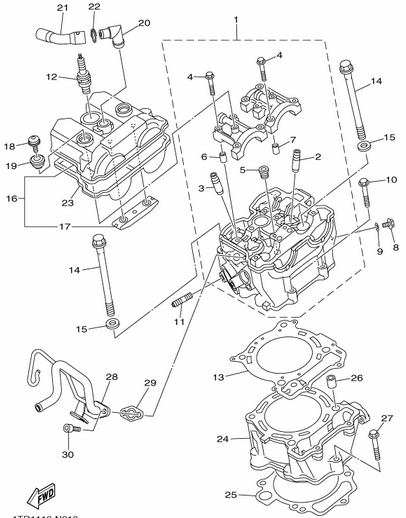 450 cc