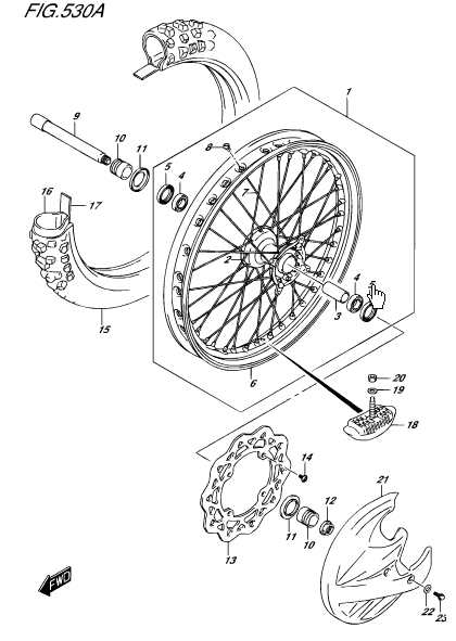 RMZ 250 Alkuperäisluettelot