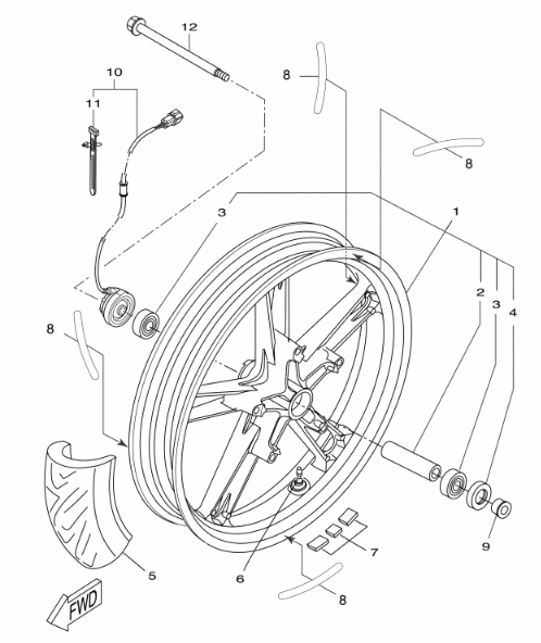 YZF 125 Mallit