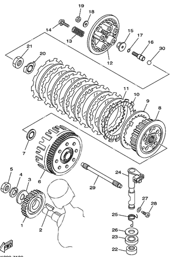 650 cc