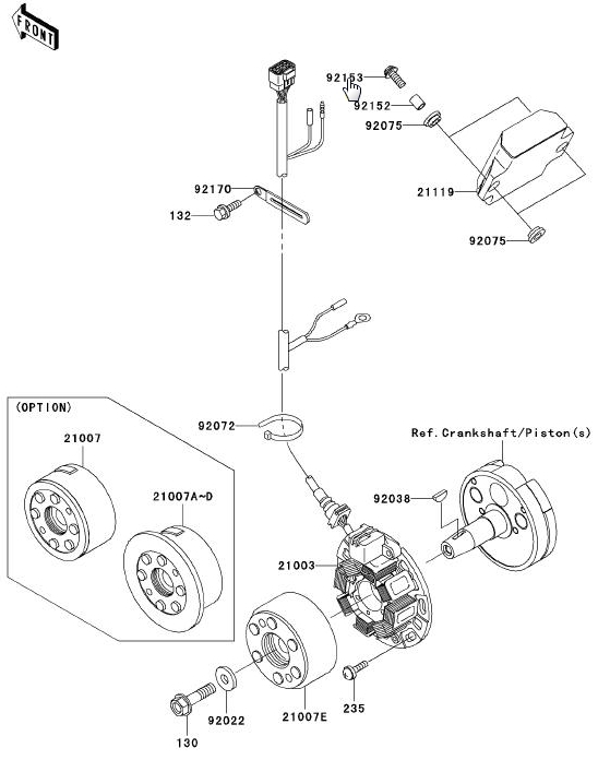 125 cc