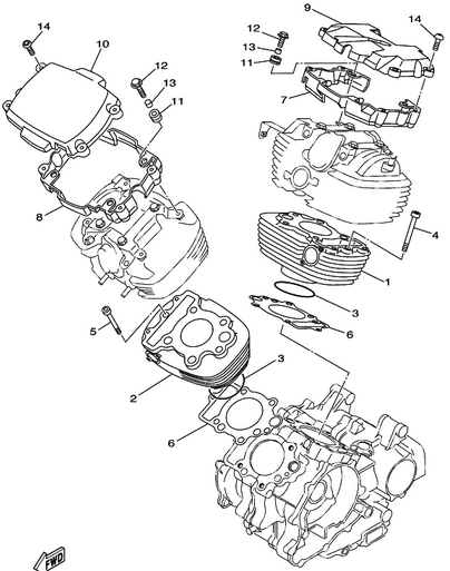 650 cc