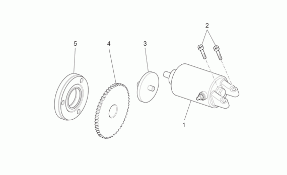 125-300 cc Scootterit