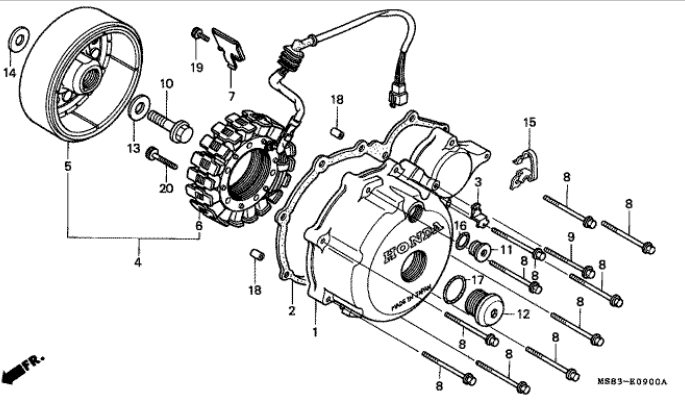 650 cc