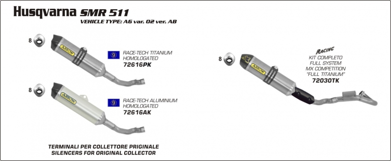 HUSQVARNA