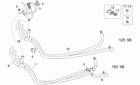 125-300 cc Scootterit