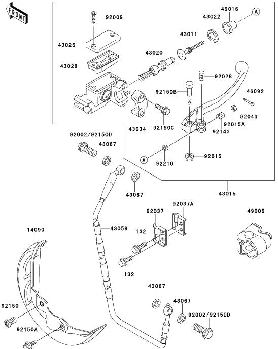 125 cc