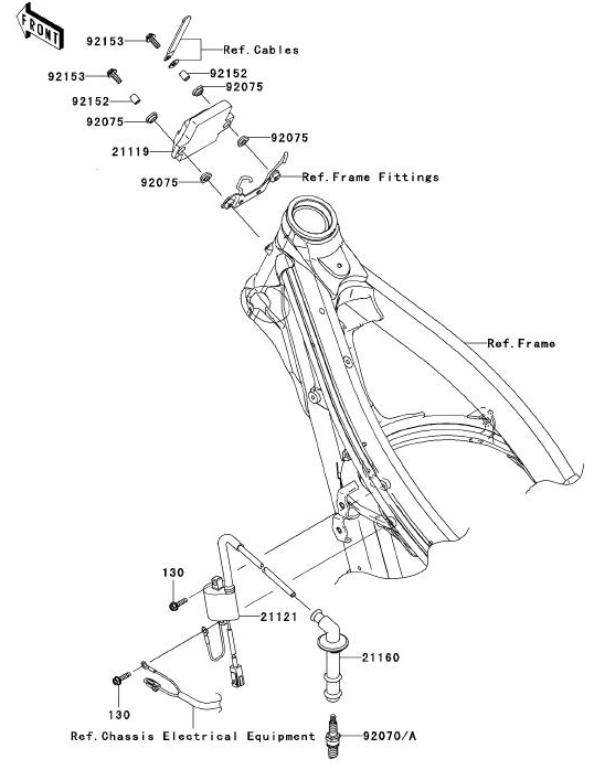 450 cc