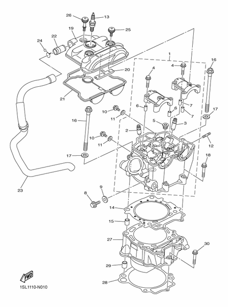 450 cc