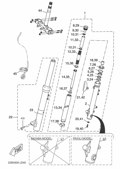 WR 125 Mallit