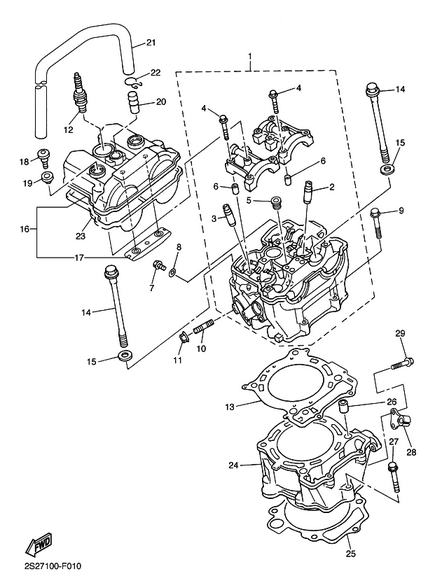 450 cc