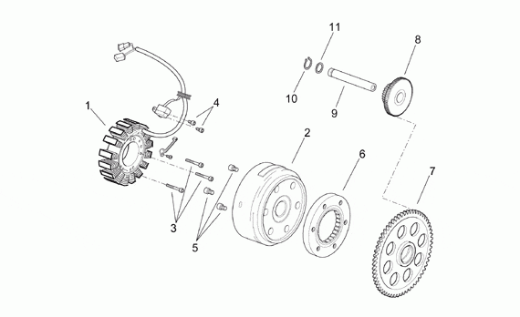 125-300 cc Scootterit