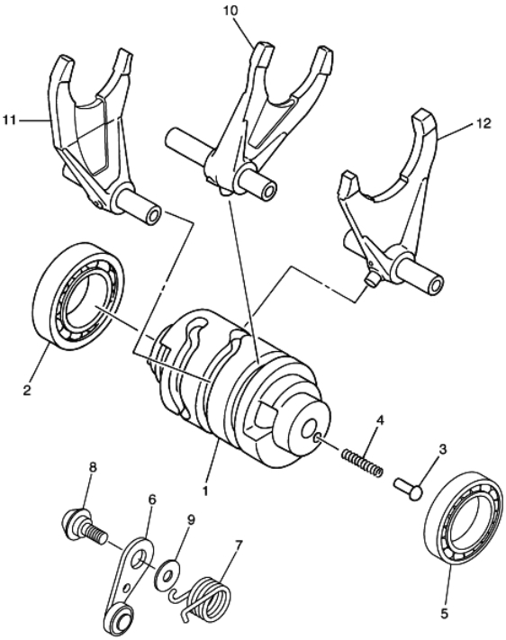 450 cc