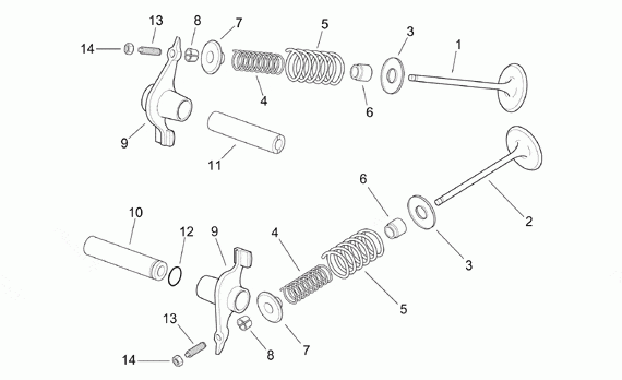 125-300 cc Scootterit