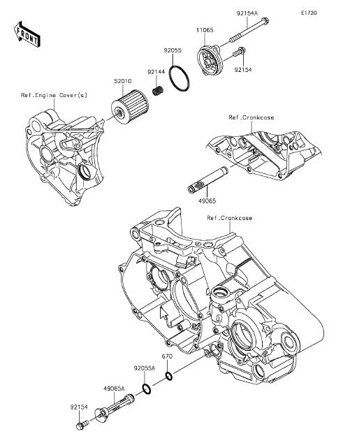 450 cc