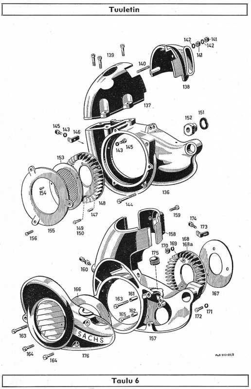 50 cc