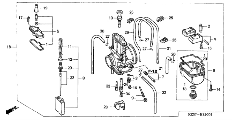 250 cc