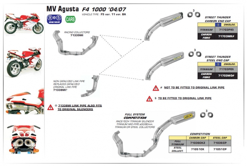 MV AGUSTA