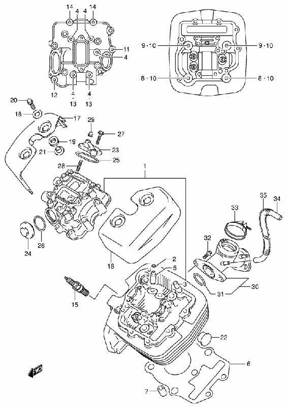 125 cc