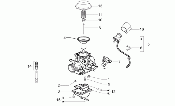 125-300 cc Scootterit