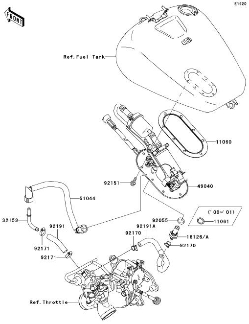 1500 cc