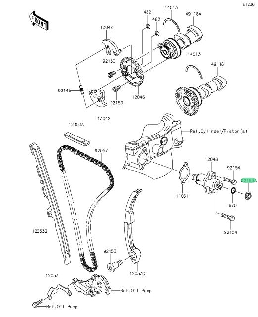 450 cc