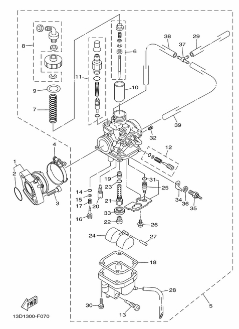 XT 125 Mallisto