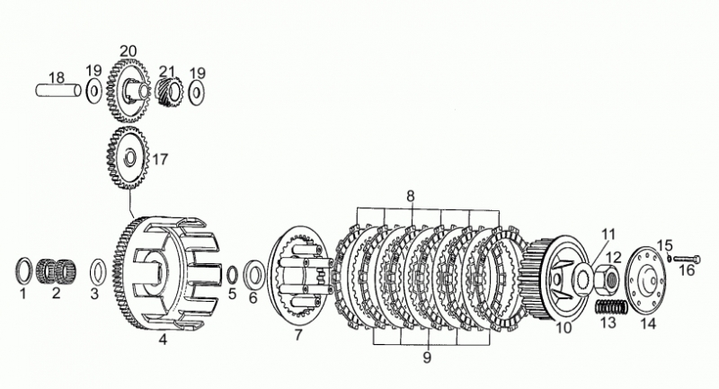 125 cc