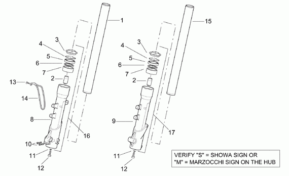 125-300 cc Scootterit