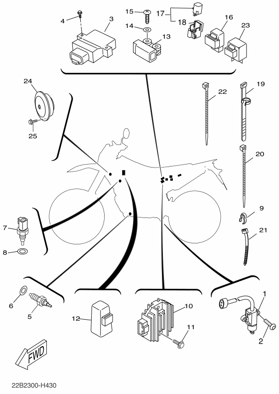 WR 125 Mallit