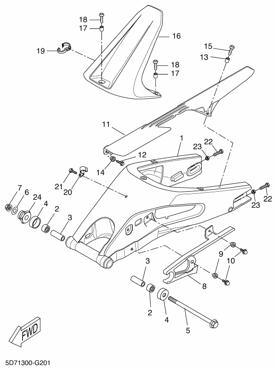 MT 125 Mallisto