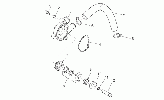 125-300 cc Scootterit