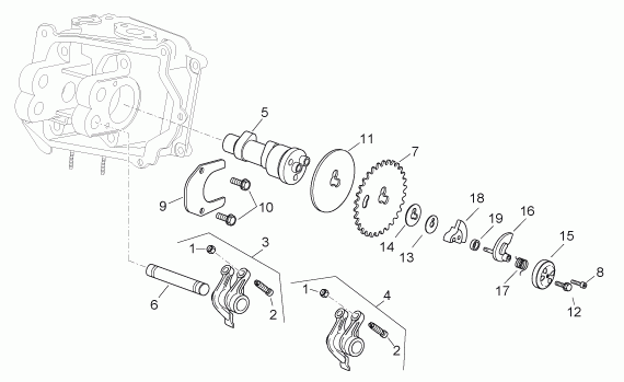 125-300 cc Scootterit