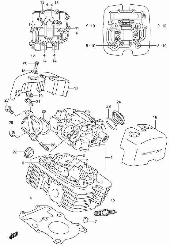 125 cc