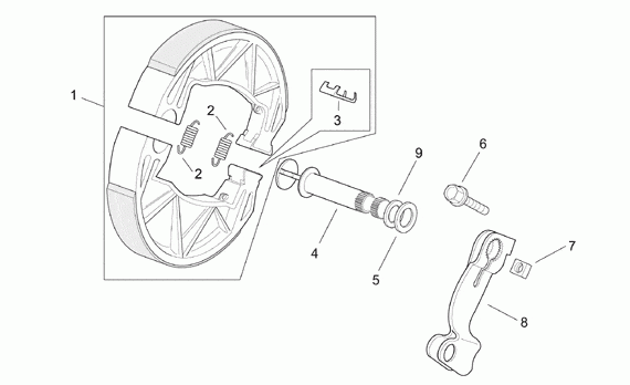 125-300 cc Scootterit