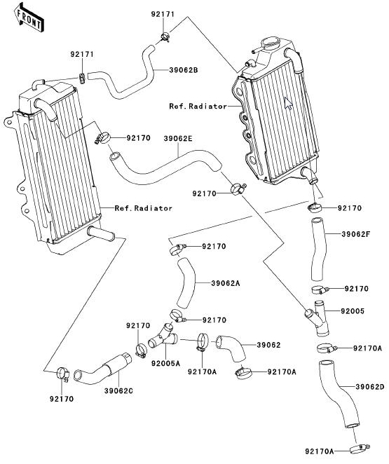 450 cc