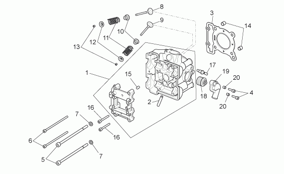 125-300 cc Scootterit