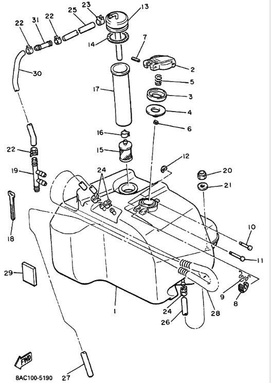 540 cc