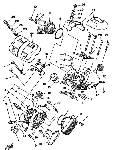 250 cc