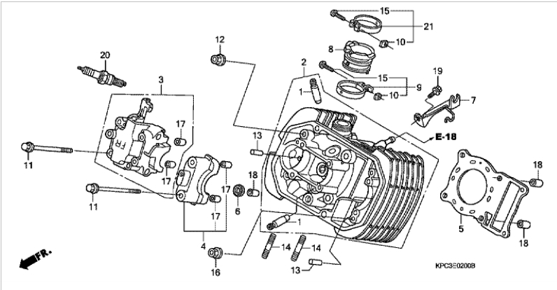 125 cc