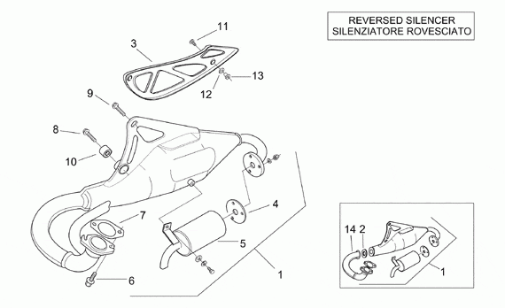 50 cc Scootterit