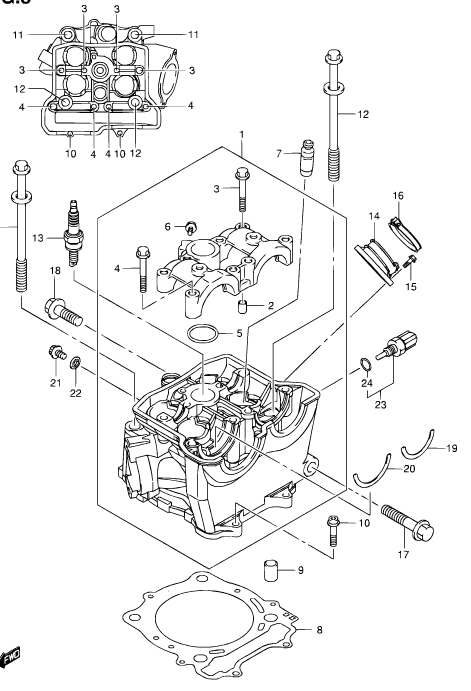 450 cc